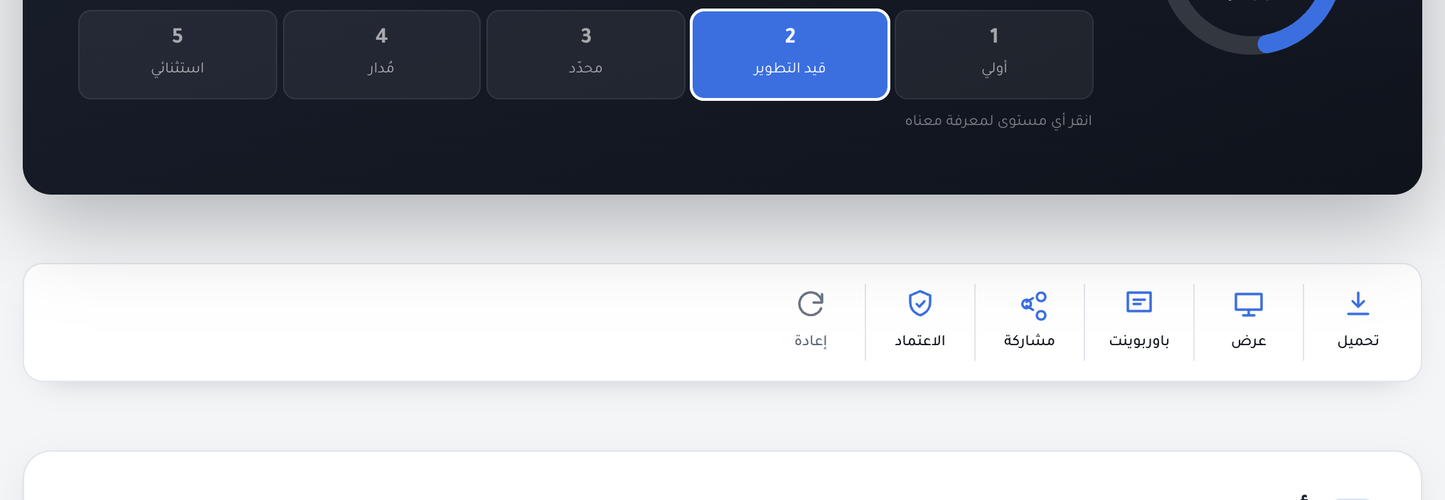 شاشة نتائج ODX بالعربية، من اليمين إلى اليسار.