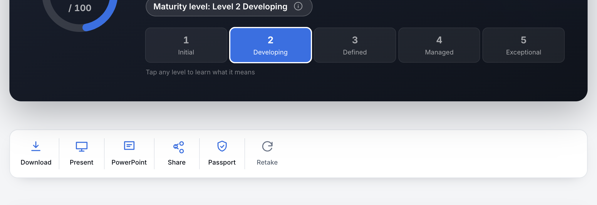 An ODX results screen: the score out of 100, its maturity level, and the gap to the target standard.